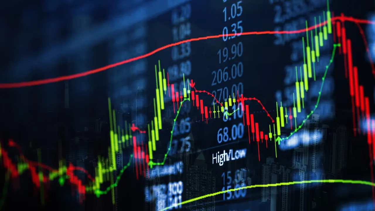 Spännande resor i aktiemarknaden